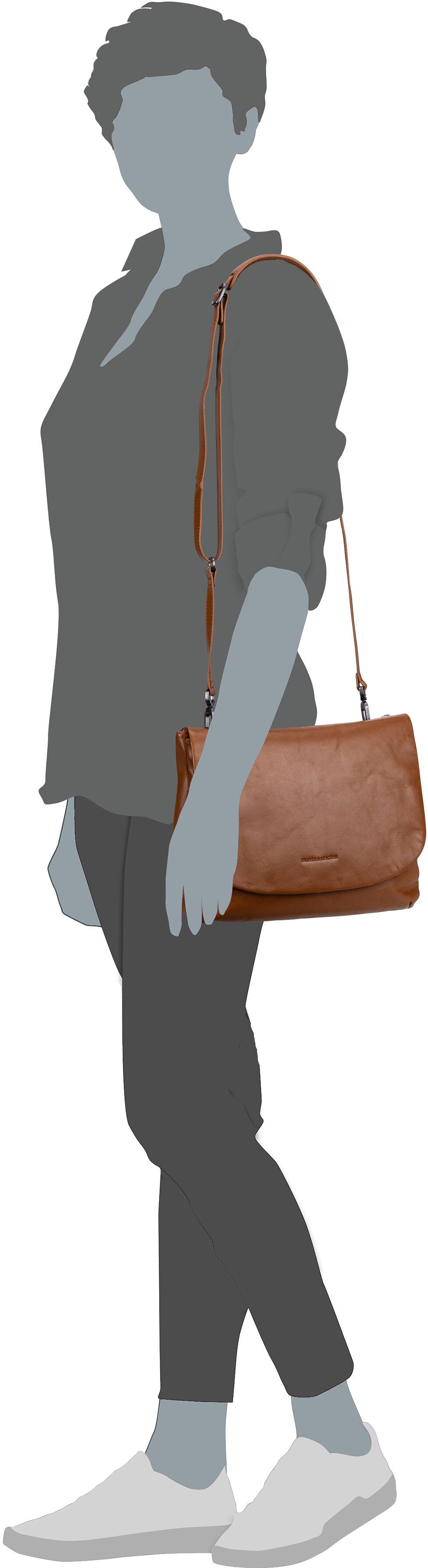 aunts & uncles Jabong Cognac Bolso bandolera – Vista Silueta