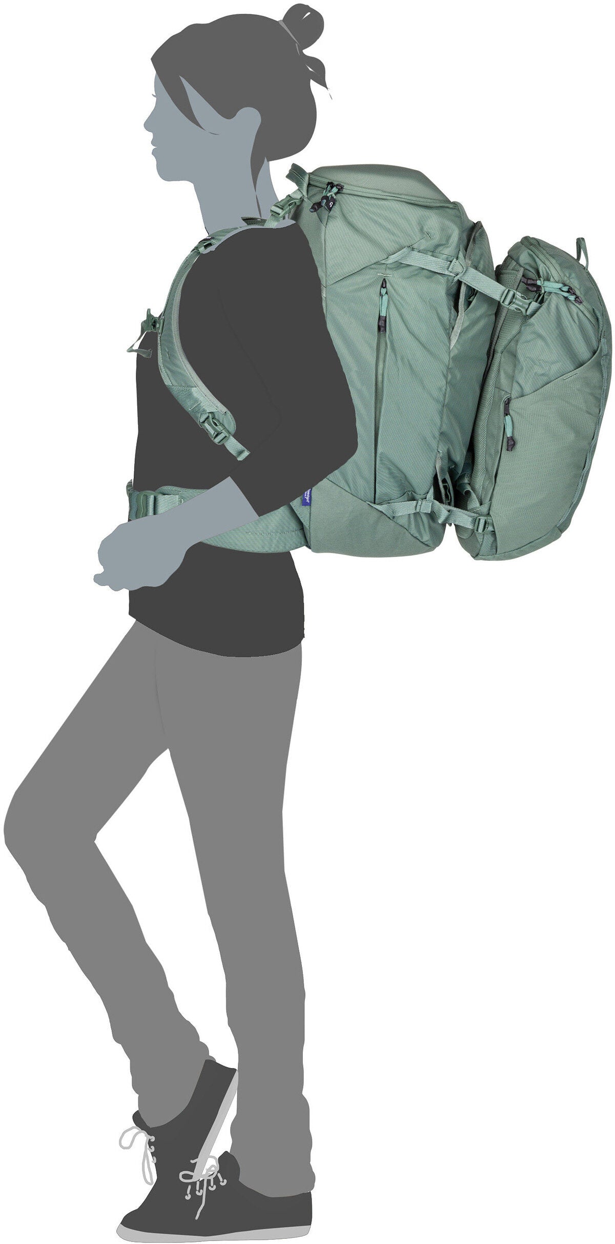 Thule Landmark Travel 60L Women Hazy Green Sac à dos de voyage – Vue Silhouette