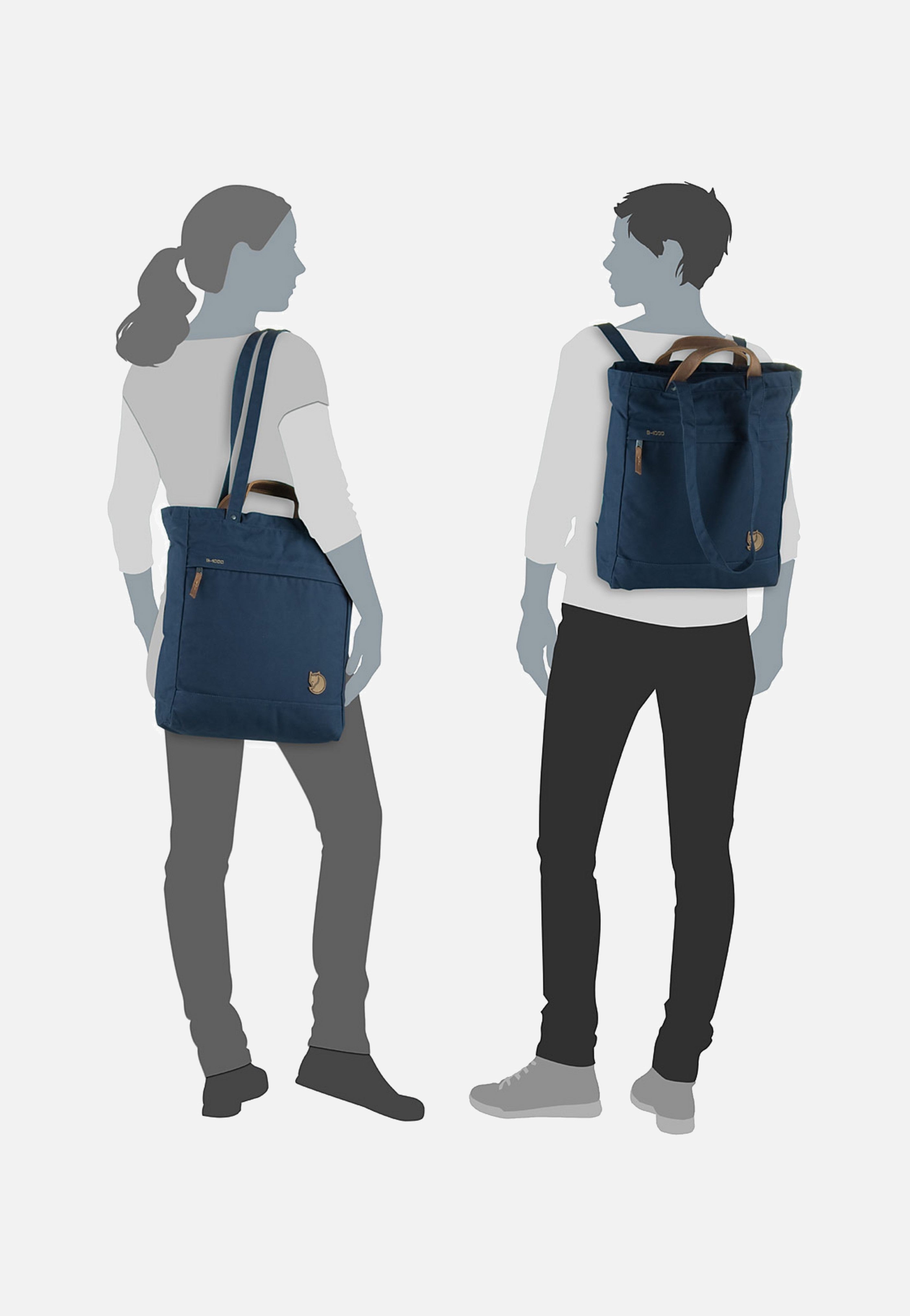 Fjällräven Totepack No.1 Navy - Backpack | Sakoi